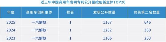 ��(sh��)��(j��)��Դ��ȫ����܇������(sh��)��(j��)ƽ�_(www.autopat.cn)���Ҽ���܇�a�I(y��)֪�R�a���\�I���� �������ļ��g�c��(chu��ng)��֧������(TISC)